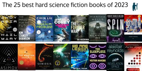 best hard sci fi books 2023|best hard scifi 2023.